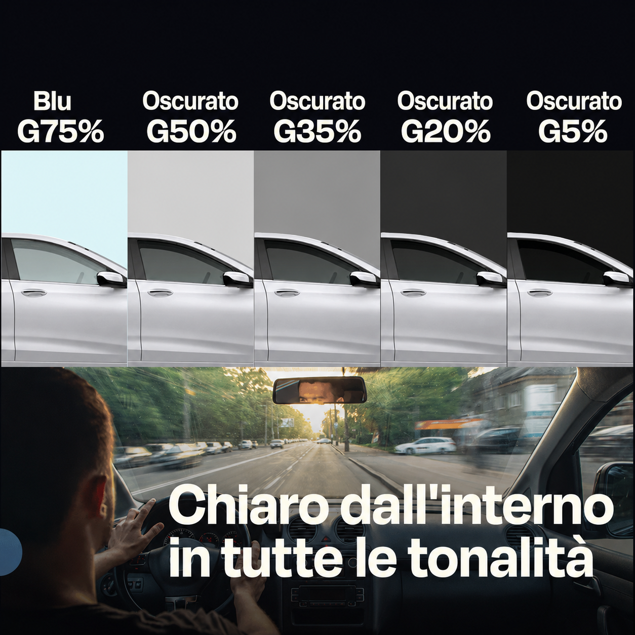 Pellicola Oscurante Auto Premium | Kit Completo in Nano Ceramica