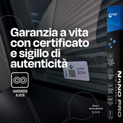 Pellicola Oscurante Auto Premium  | Kit Completo in Nano Ceramica