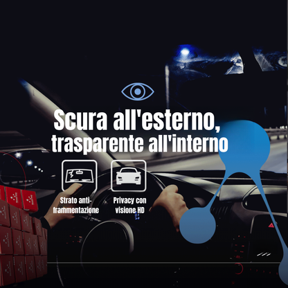 Pellicola Oscurante Auto Premium  | Kit Completo in Nano Ceramica